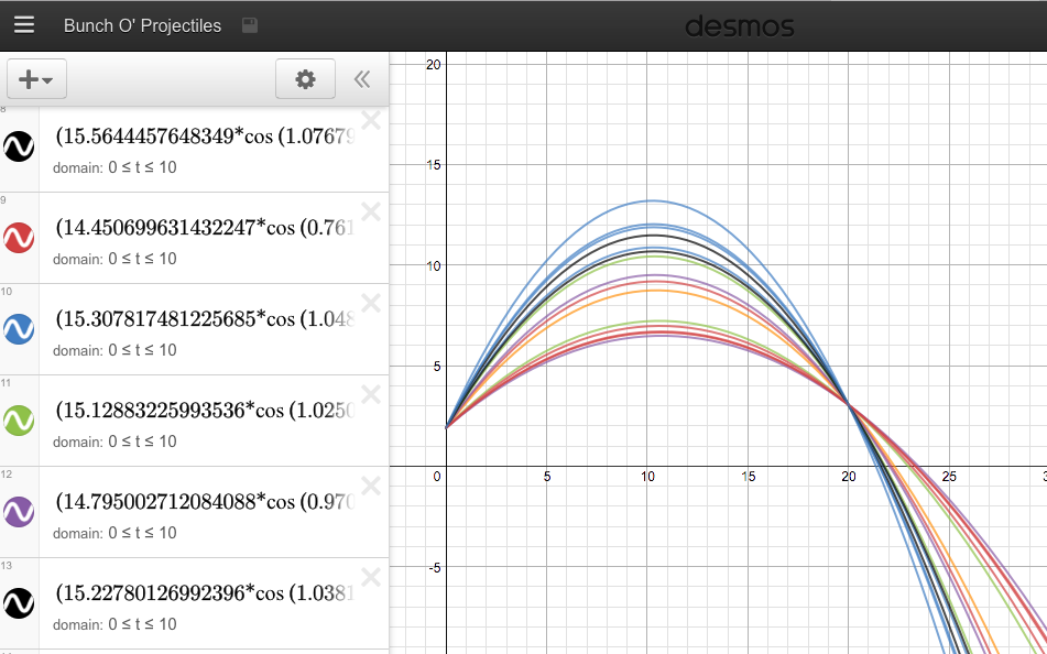 Projectile Motion with Python, Desmos, and Monte Carlo Simulation