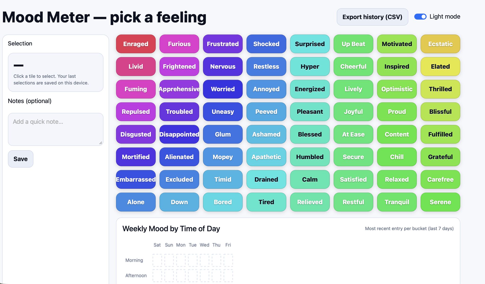Mood Meter interface